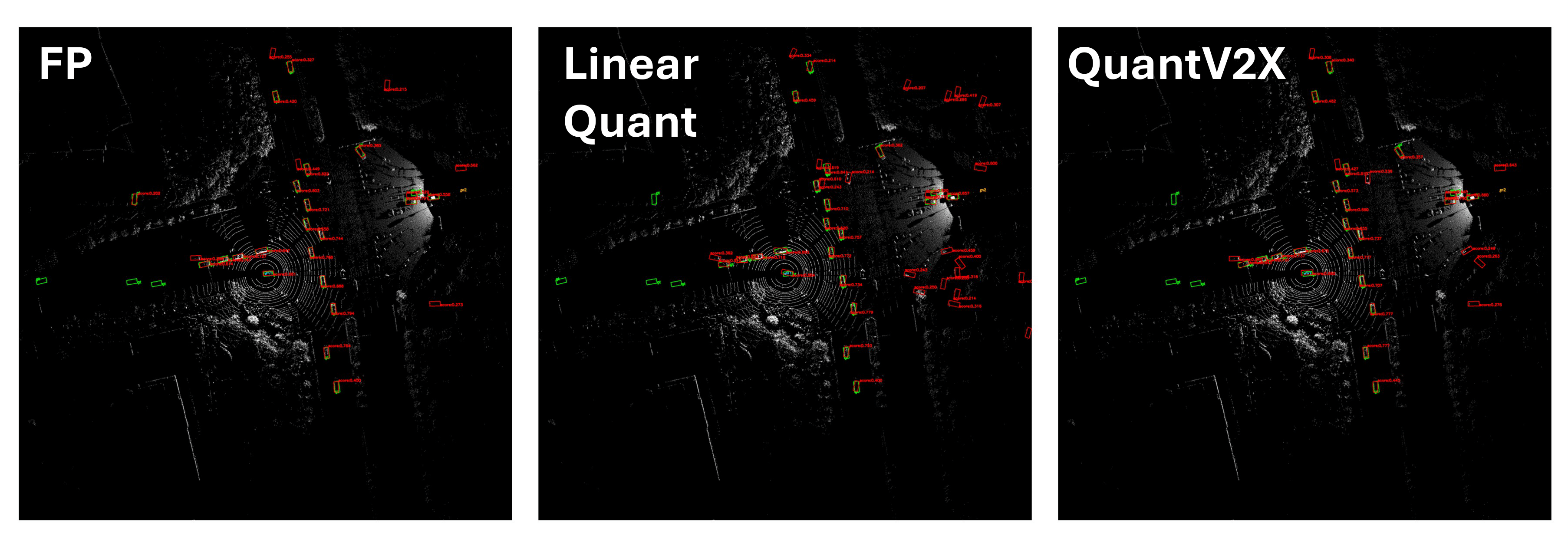 Qualitative Results (LSS)