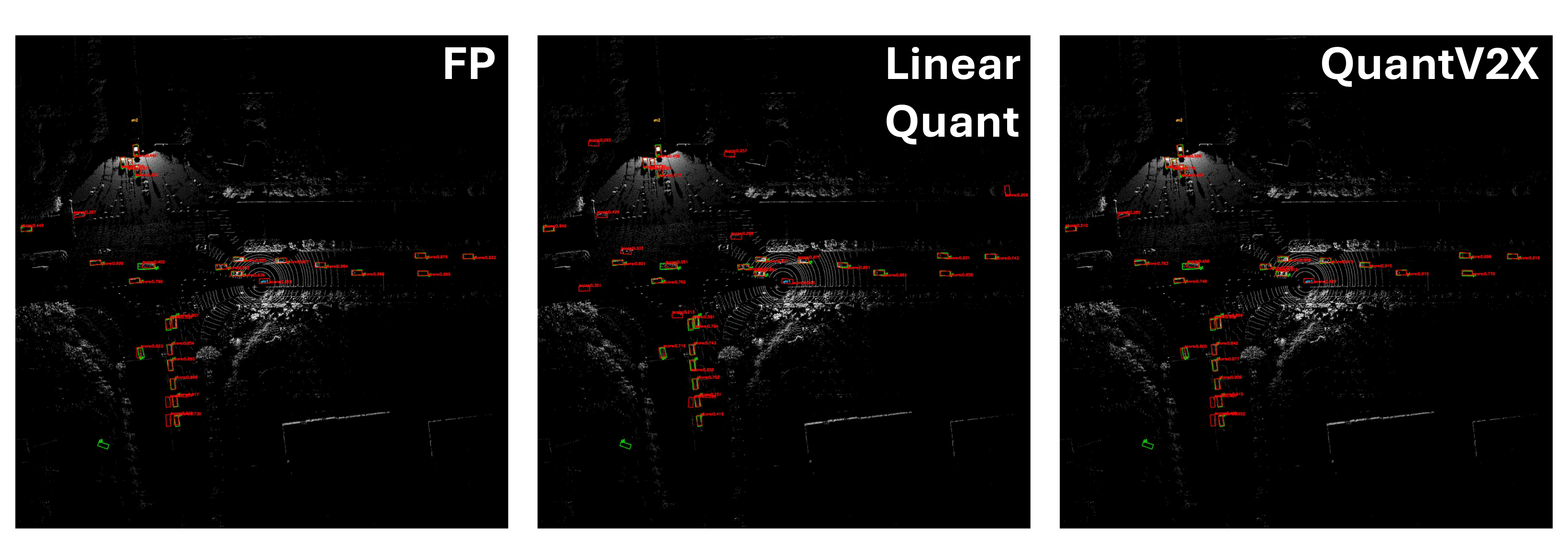 Qualitative Results (SEC)